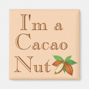 Recherche de nuts Chocolat