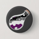 Recherche de sexuel badges Queer