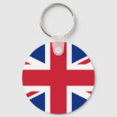 Recherche de anglais porteclés Pour tous