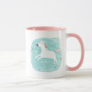 Recherche de tween tasses Enfants