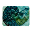 Recherche de turquoise magnets Océan