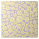 Recherche de jaune pastel carreaux Été