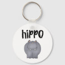 Recherche de hippo porteclés Enfants