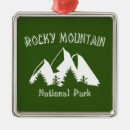 Recherche de air ornements Montagnes