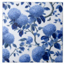 Recherche de hortensias bleus carreaux Hortensia bleu