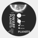 Recherche de planète autocollants Save the planet