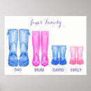 Recherche de wellington posters Aquarelle