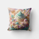 Recherche de ice cream coussins Dessert