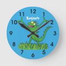 Recherche de iguane horloges Lézard