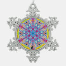 Recherche de spots ornements Coloré