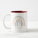 Recherche de genèse tasses Foi