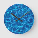 Recherche de cercles montres Bleu