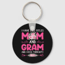 Recherche de gramme porteclés Maman