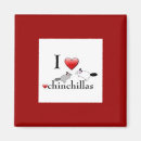 Recherche de menton magnets Chinchilla