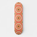 Recherche de circulaire skateboards Cercles