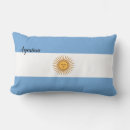 Recherche de argentine coussins Drapeau