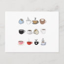 Recherche de expresso cartes postales Grains de café