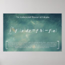 Recherche de fondamental Maths