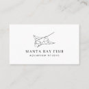 Recherche de aquarium poissons cartes visite Marin