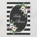 Recherche de rayure invitations Bientôt maman