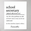 Recherche de secrétaire posters Professeur