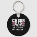 Recherche de seulement porteclés Athlétique
