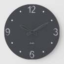 Recherche de enseigner horloges Pour tous