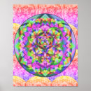Recherche de fleur fractale posters Mandala