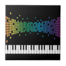 Recherche de jazz carreaux Piano