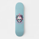 Recherche de comme skateboards Métal