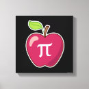 Recherche de symbole pi art Drôle