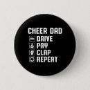 Recherche de acrobat badges Mignon
