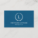 Recherche de associé cartes visite Mandataire