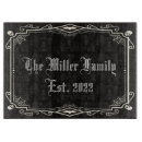 Recherche de squelette planches à découper Déplaisant