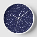 Recherche de constellations horloges Ciel