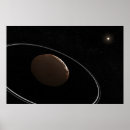 Recherche de objets astronomiques posters L'espace