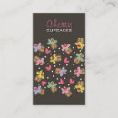 Recherche de confiserie cartes visite Nourriture