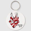 Recherche de le japon porteclés Rouge