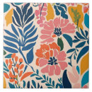 Recherche de motif fleurs vintage carreaux Tendance