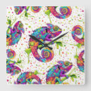 Recherche de cameleon horloges Animaux