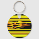 Recherche de voitures anciennes porteclés Transport