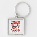 Recherche de drôles porteclés Enfants