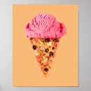 Recherche de savoureux posters Dessert