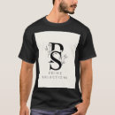 Recherche de détruit tshirts Bracelet