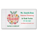 Recherche de retour cartes visite Professeur