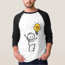 Recherche de stickman Drôle