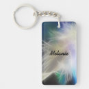 Recherche de ange porteclés Amour