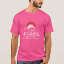 Recherche de proverbe japonais tshirts Kanji