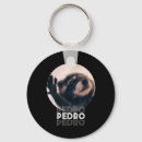 Recherche de internet porteclés Chat