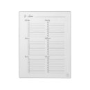 Recherche de cuisine blocsnotes Maman